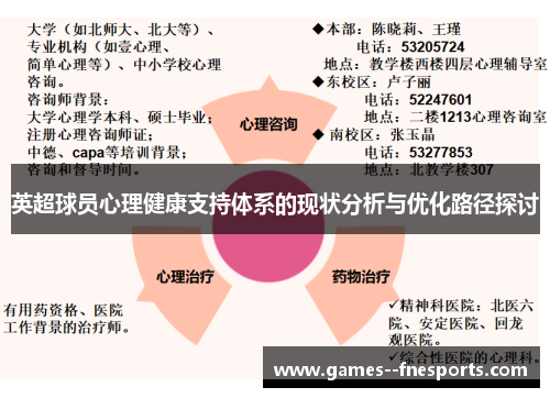 英超球员心理健康支持体系的现状分析与优化路径探讨 英超球员心理健康支持体系的现状分析与优化路径探讨