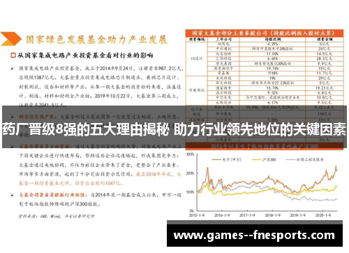 药厂晋级8强的五大理由揭秘 助力行业领先地位的关键因素 药厂晋级8强的五大理由揭秘 助力行业领先地位的关键因素
